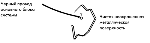 Рис. 13