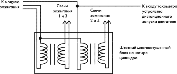 Рис. 14