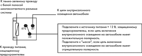 Рис. 9
