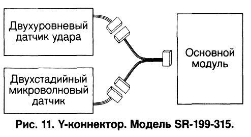Рис. 11