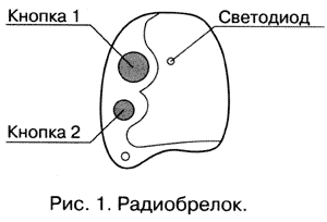 Рис. 1