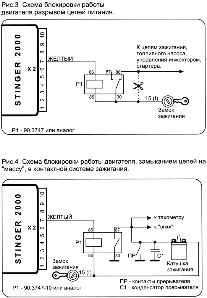 Рис. 3