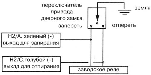 Тип В. Импульсы (-) земля от переключателя на заводские реле