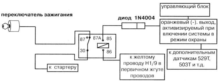Н1/1. ОРАНЖЕВЫЙ ПРОВОД (-).