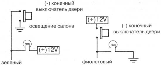 Н1/5. ЗЕЛЕНЫЙ ПРОВОД (-) или Н1/7. ФИОЛЕТОВЫЙ ПРОВОД (+)