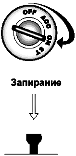 Рис.2