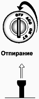 Рис.3