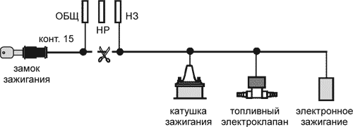 Рис. 3