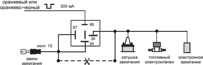 Рис. 4