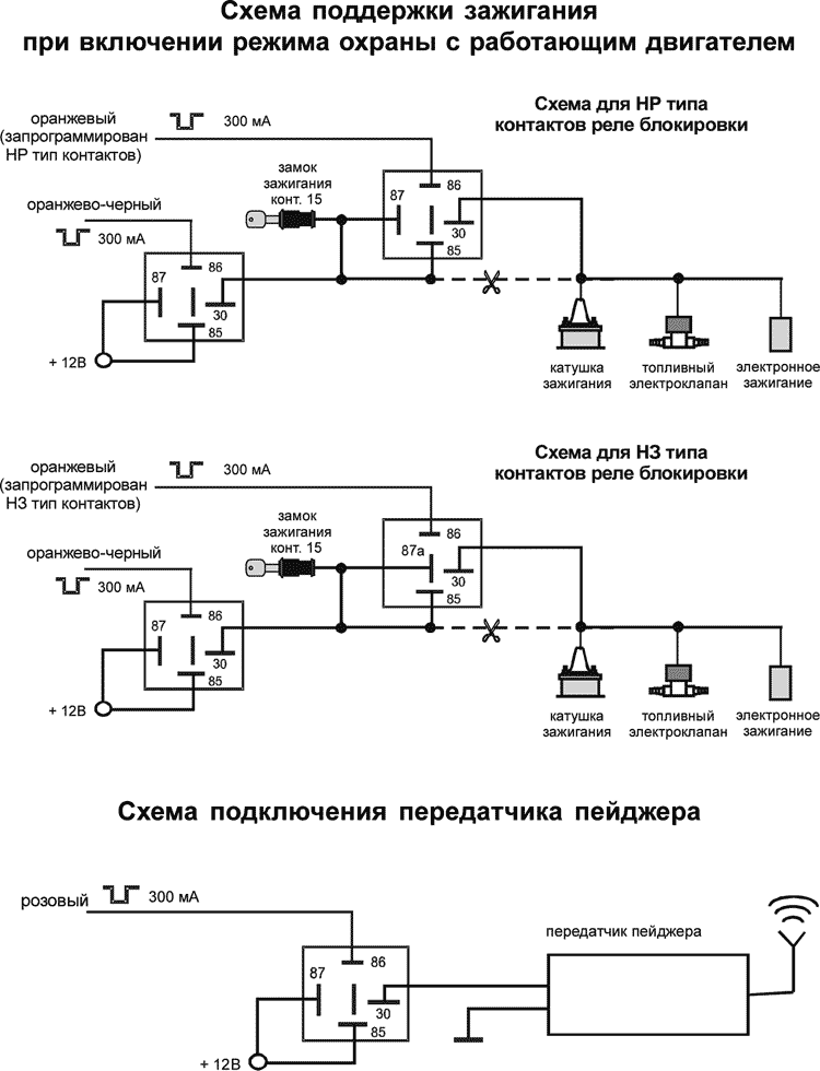 Рис. 5