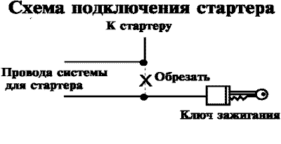 Схема подключения к стартеру
