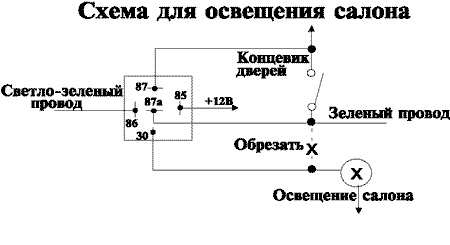 Схема для освещения салона