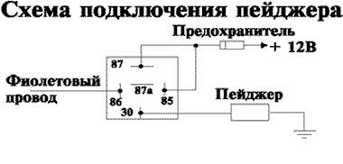 Схема подключения пейджера