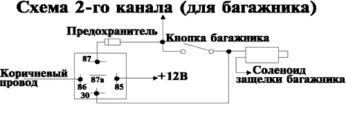 Схема 2-го канала (для багажника)