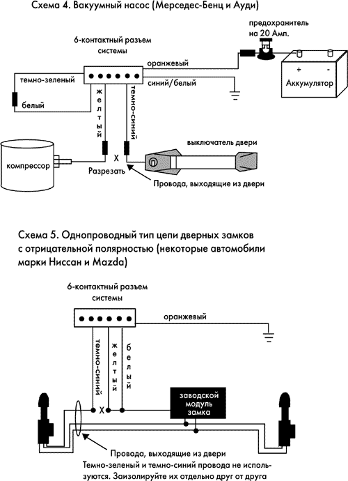 Рис. 6