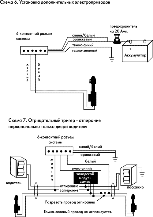 Рис. 7