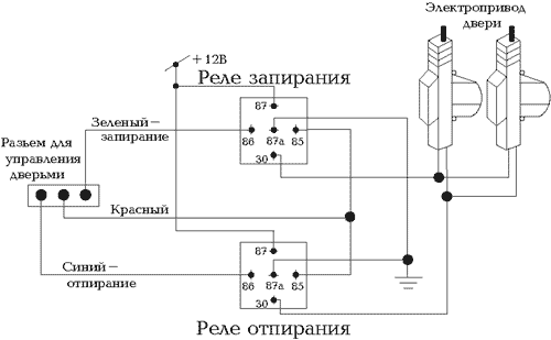 Подключение электроприводов замков дверей