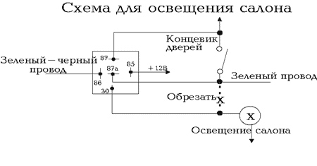 Схема для освещения салона