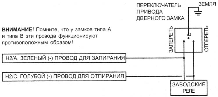 Тип В. Импульсы (-) земля от переключателя на заводские реле