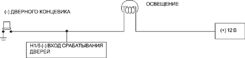 Рис. 10