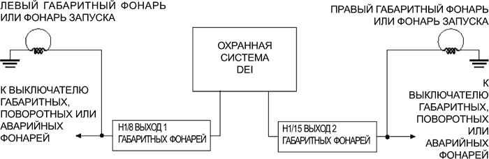 Рис. 11