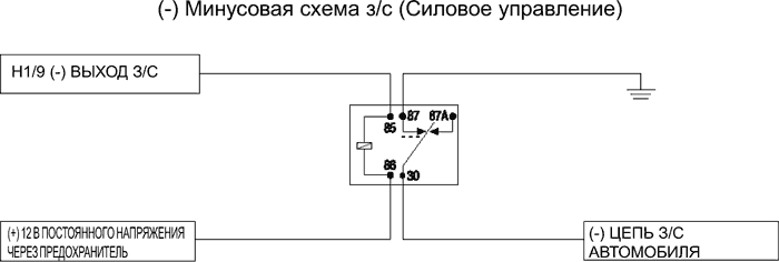 Рис. 13