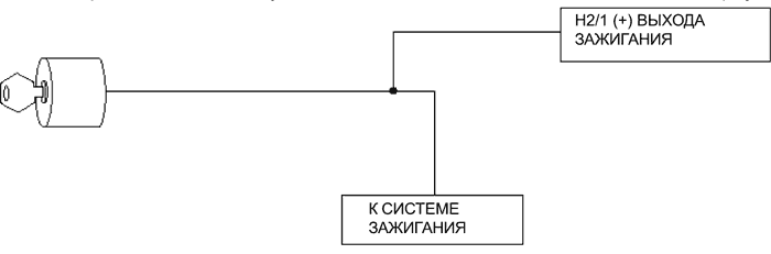 Рис. 14