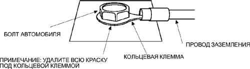 Рис. 15