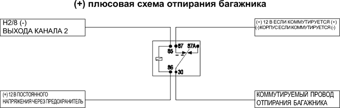 Рис. 16