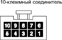 Рис. 4