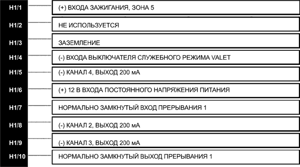 Рис. 5