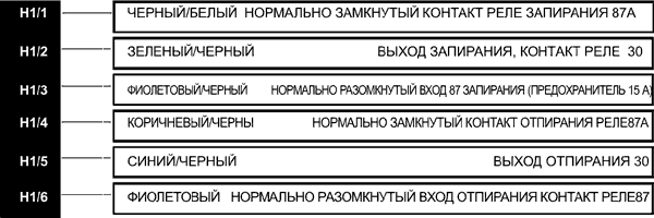 Рис. 7