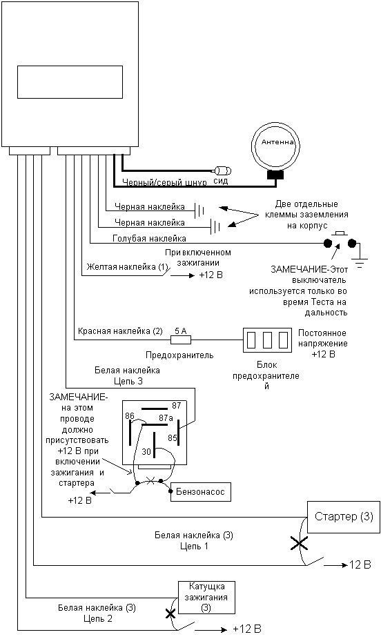 Схема подключения