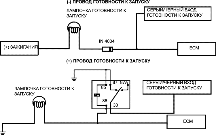 Рис. 12