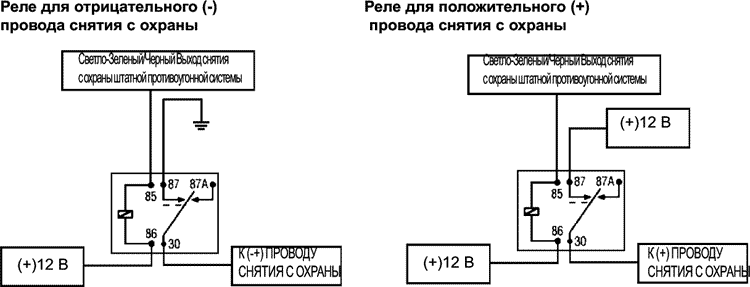 Рис. 13