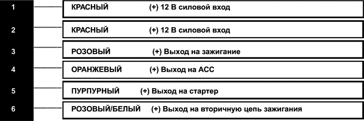 Рис. 14