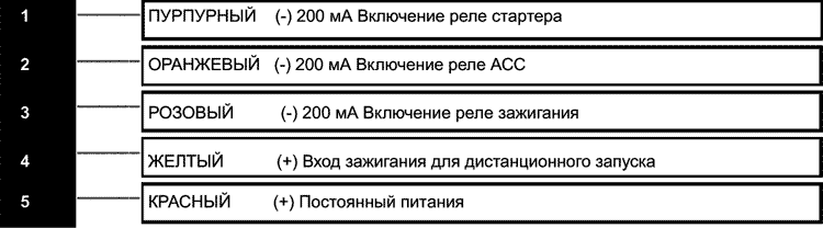 Рис. 15