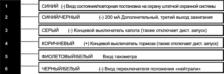 Рис. 16