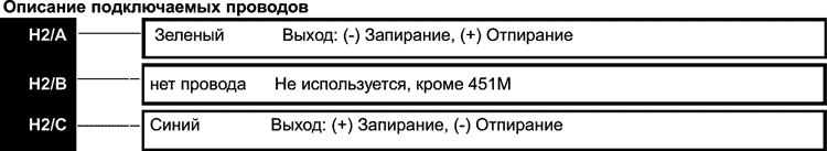 Рис. 20
