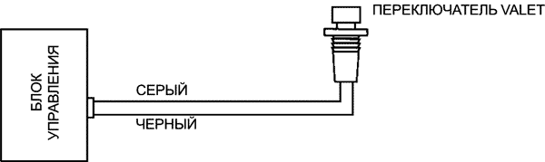 Рис. 22