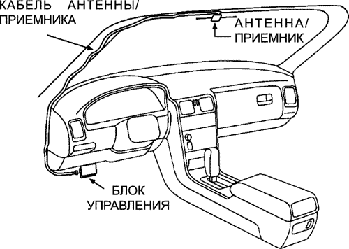 Рис. 24