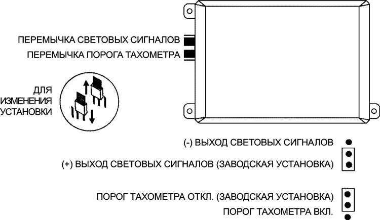 Рис. 25