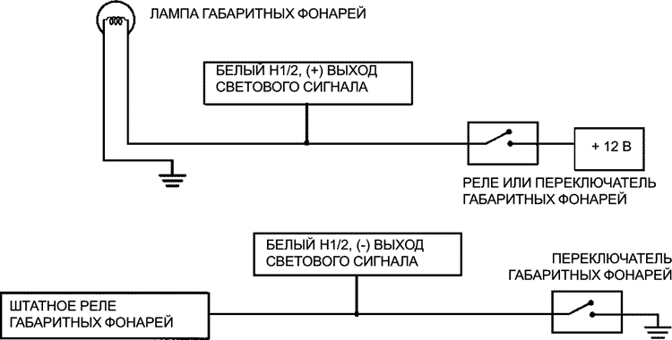 Рис. 3