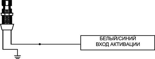 Рис. 4