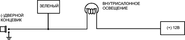Рис. 6