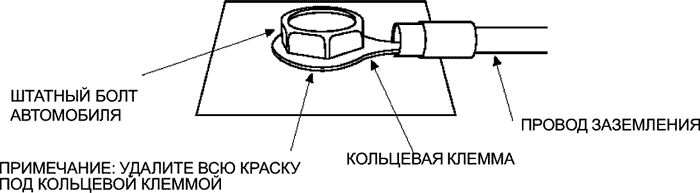 Рис. 8