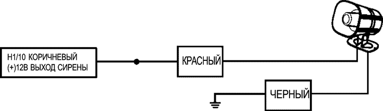 Рис. 9
