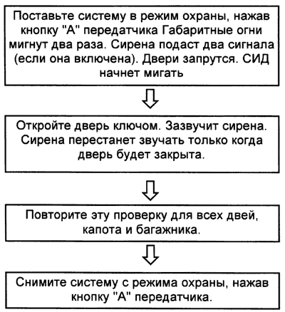 Рис. 13