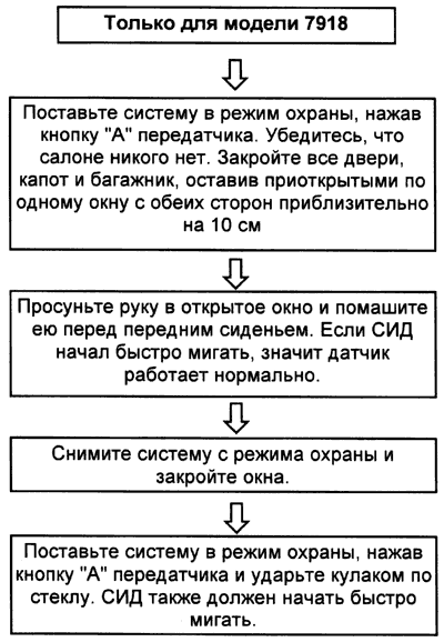 Рис. 15