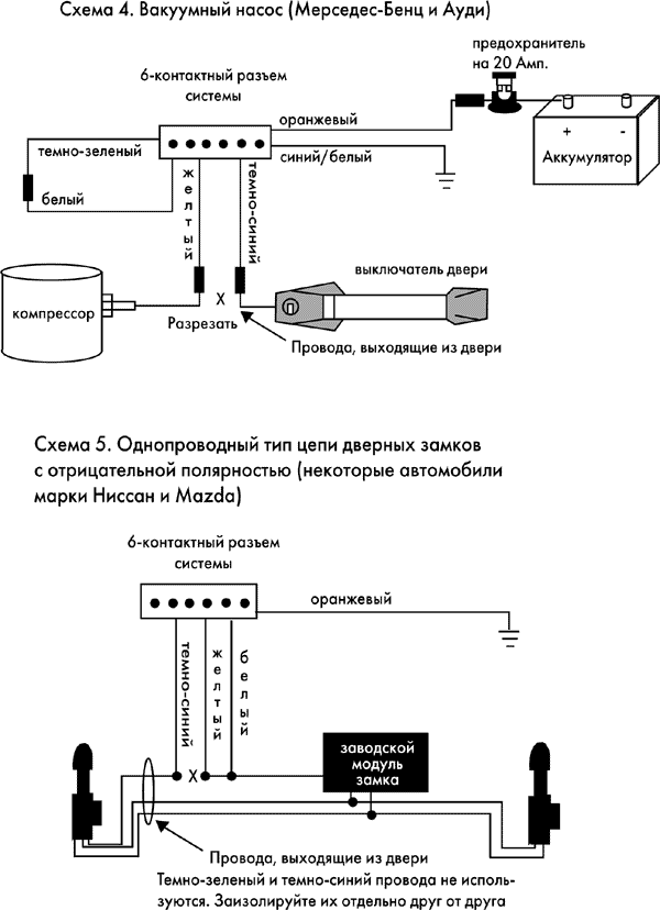 Рис. 6